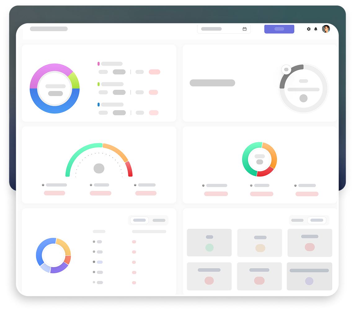 rms dashboard